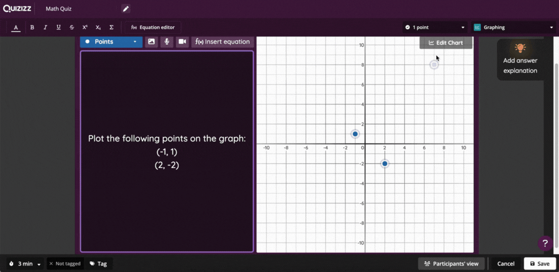 Edit_chart.gif